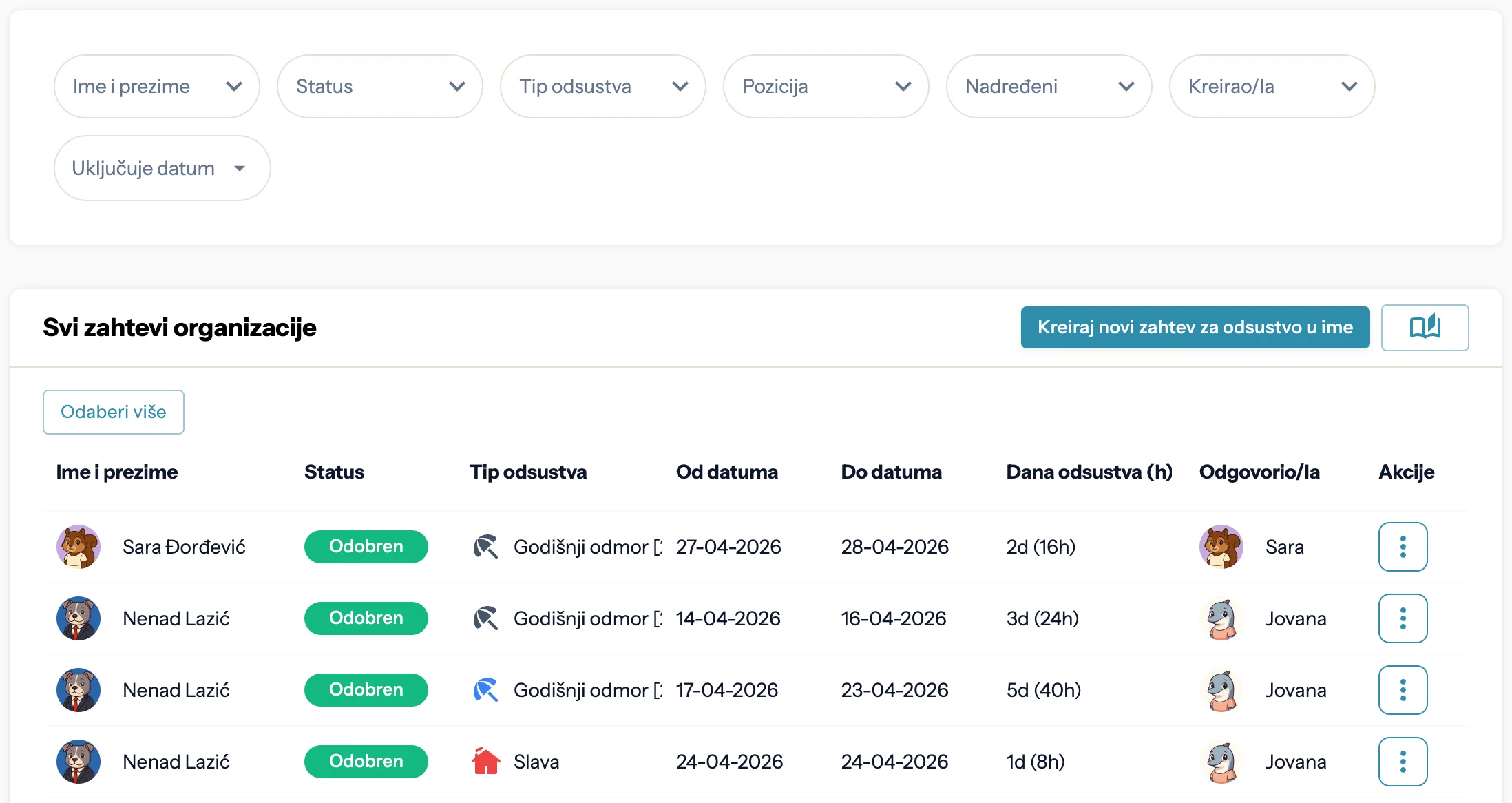Ažurni pregled odsustva, balansa i dostupnosti illustration